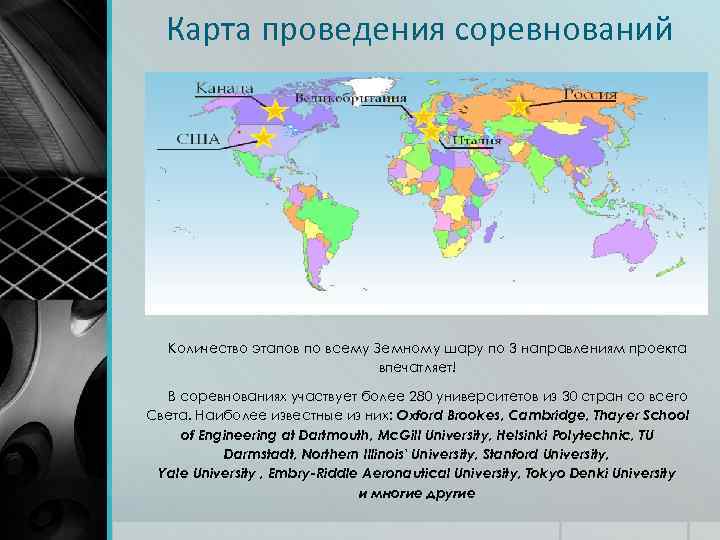 Карта проведения соревнований Количество этапов по всему Земному шару по 3 направлениям проекта впечатляет!