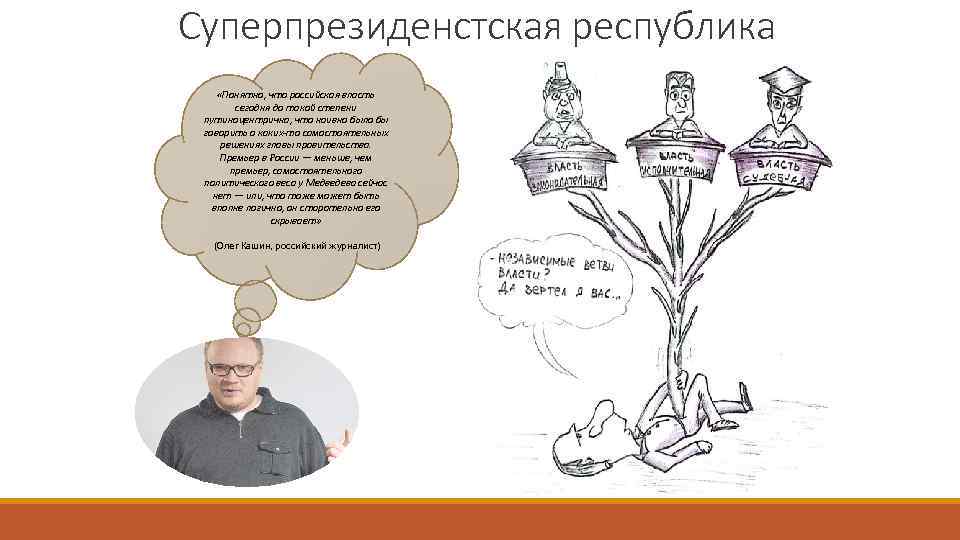 Суперпрезиденстская республика «Понятно, что российская власть сегодня до такой степени путиноцентрична, что наивно было