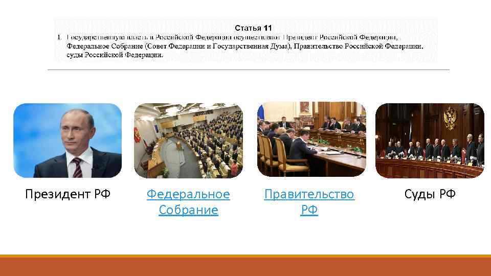 Федеральная власть осуществляется федеральным собранием. Федеральное собрание и правительство РФ.