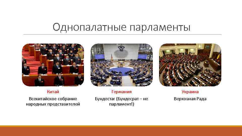 План парламент в рф