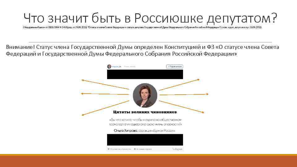 Что значит быть в Россиюшке депутатом? (Федеральный закон от 08. 05. 1994 N 3