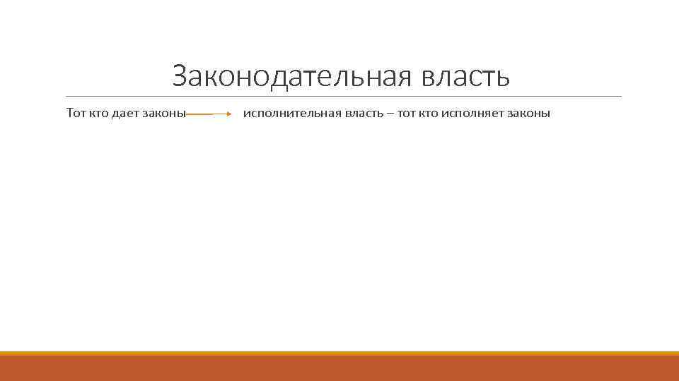Законодательная власть Тот кто дает законы исполнительная власть – тот кто исполняет законы 
