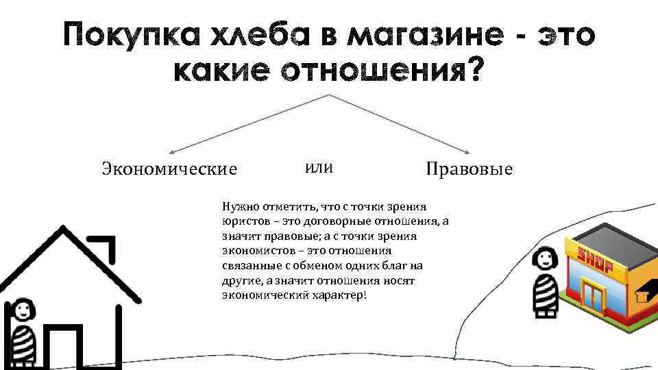 Экономические ИЛИ Правовые Нужно отметить, что с точки зрения юристов – это договорные отношения,