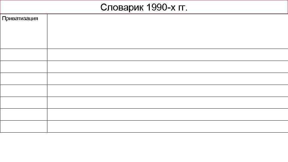 Словарик 1990 -х гг. Приватизация 