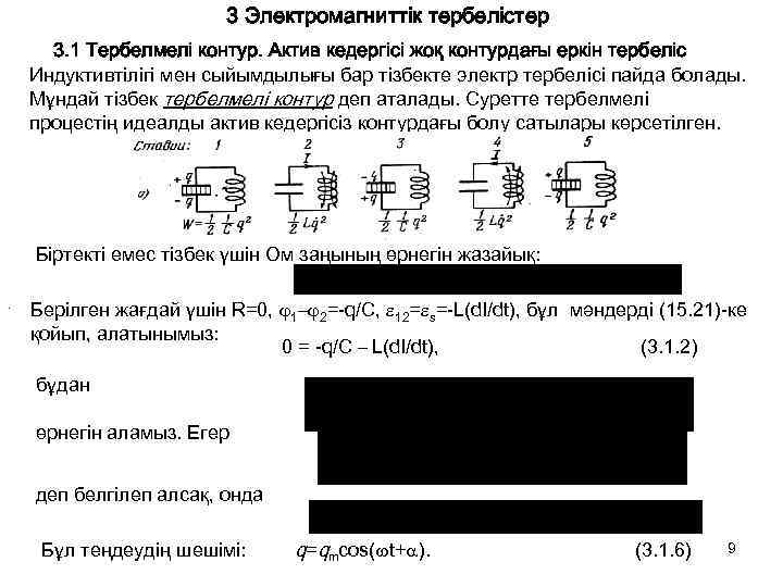 Электромагниттік индукция құбылысы презентация