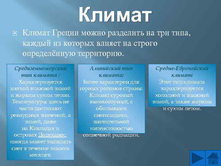 Природные условия греции кратко. Климатические условия Греции. Особенности климата Греции. Климатические особенности Греции. Климат Греции кратко.