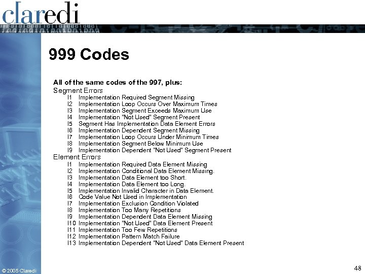 999 Codes All of the same codes of the 997, plus: Segment Errors I