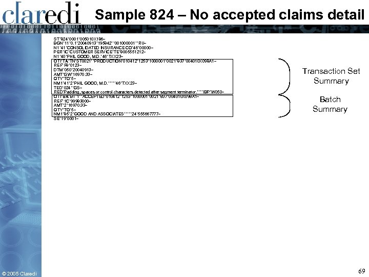 Sample 824 – No accepted claims detail ST*824*0001*005010 X 186~ BGN*11*0. 1*20040913*195842**001000001**RU~ N 1*41*CONSOLIDATED