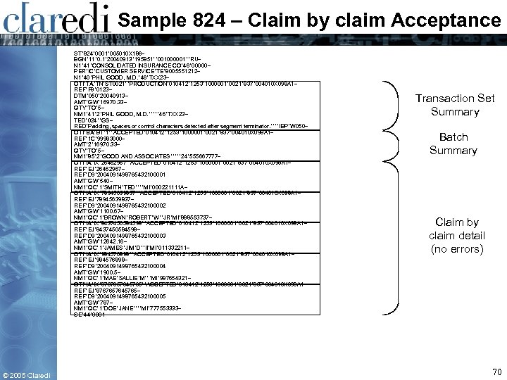 Sample 824 – Claim by claim Acceptance ST*824*0001*005010 X 186~ BGN*11*0. 1*20040913*195851**001000001**RU~ N 1*41*CONSOLIDATED