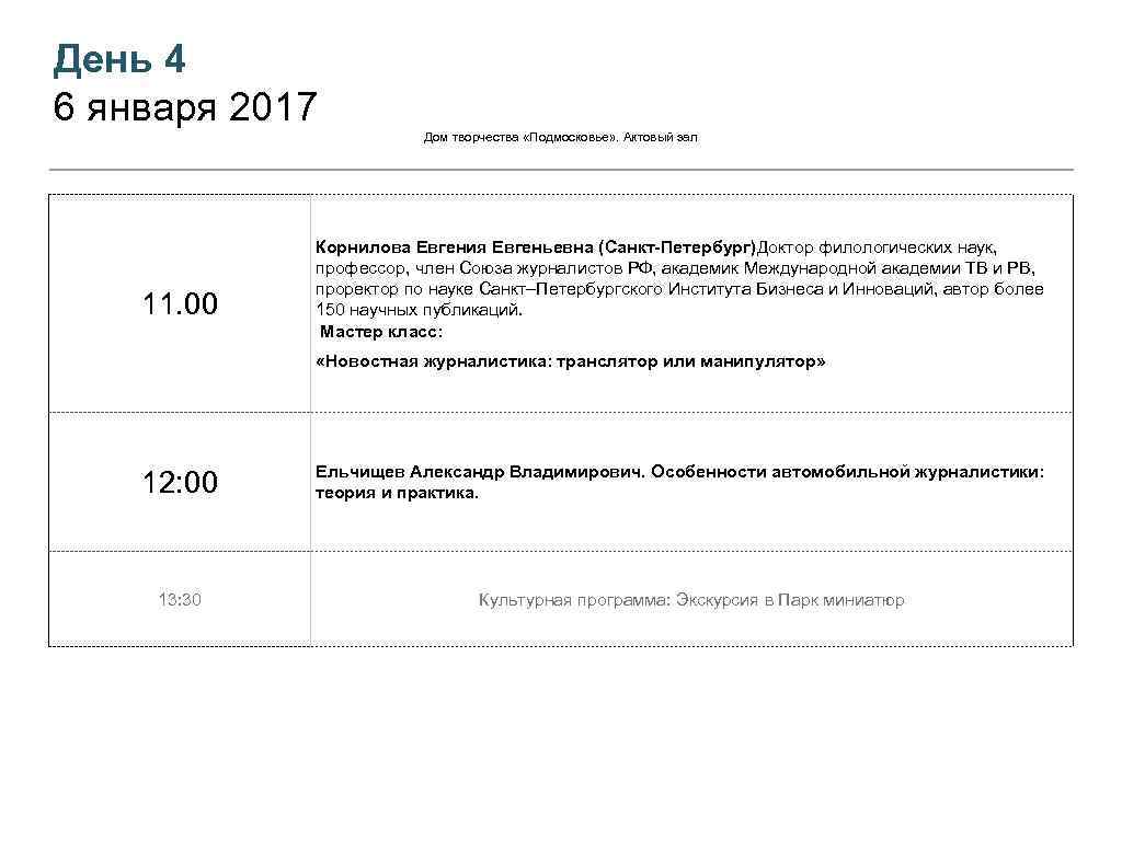 День 4 6 января 2017 Дом творчества «Подмосковье» . Актовый зал 11. 00 Корнилова