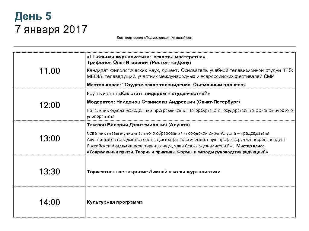 День 5 7 января 2017 Дом творчества «Подмосковье» . Актовый зал «Школьная журналистика: секреты