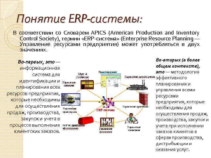 Erp система что это такое