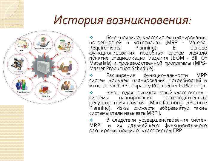 Erp система что это такое. ЕРП система что это такое. Характерные черты ERP-систем. Когда появились ERP системы. Аббревиатуры выполнений планов.