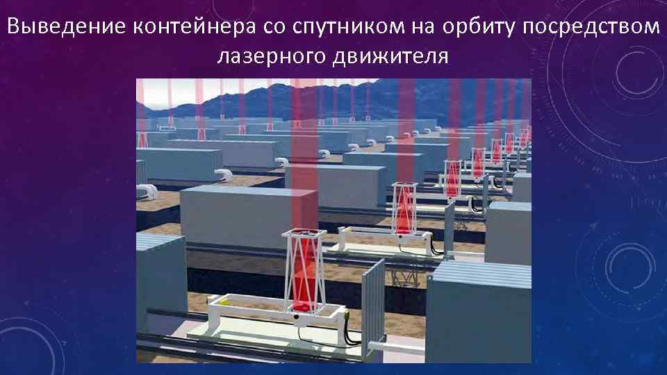 Выведение контейнера со спутником на орбиту посредством лазерного движителя 