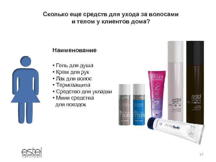 Сколько еще средств для ухода за волосами и телом у клиентов дома? Наименование •