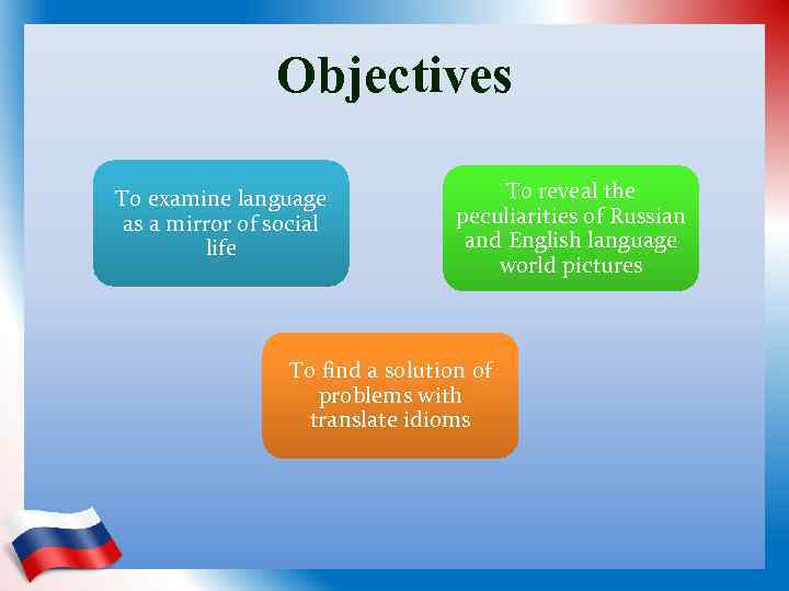 Objectives To examine language as a mirror of social life To reveal the peculiarities