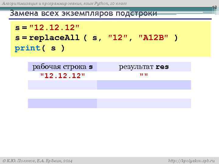 Алгоритмизация и программирование, язык Python, 10 класс 18 Замена всех экземпляров подстроки s =