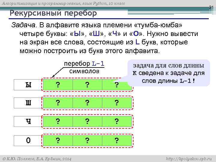 Алгоритмизация и программирование, язык Python, 10 класс 21 Рекурсивный перебор Задача. В алфавите языка