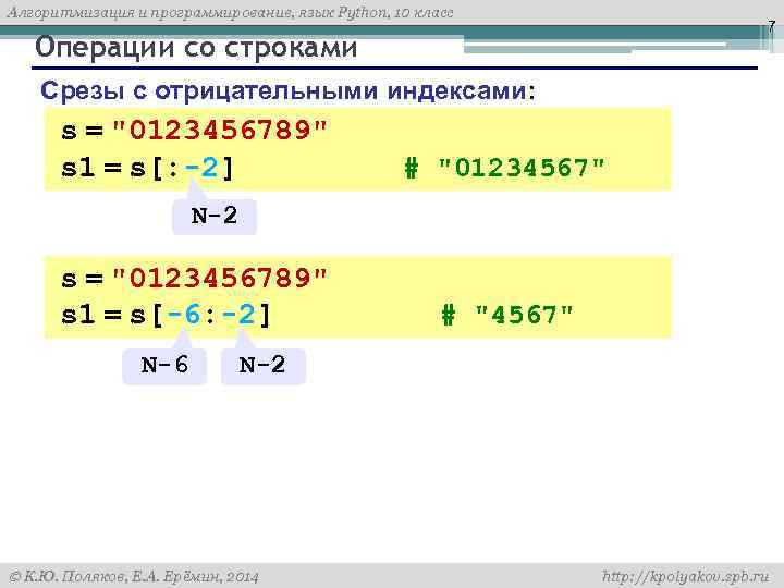 Алгоритмизация и программирование, язык Python, 10 класс 7 Операции со строками Срезы с отрицательными