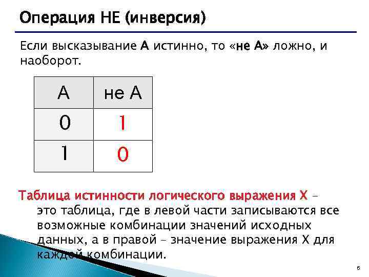 Операция НЕ (инверсия) Если высказывание A истинно, то «не А» ложно, и наоборот. А