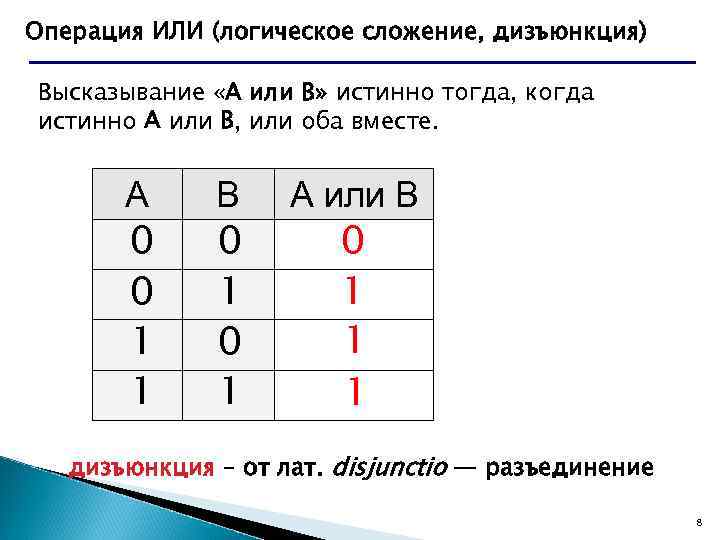 Операция ИЛИ (логическое сложение, дизъюнкция) Высказывание «A или B» истинно тогда, когда истинно А