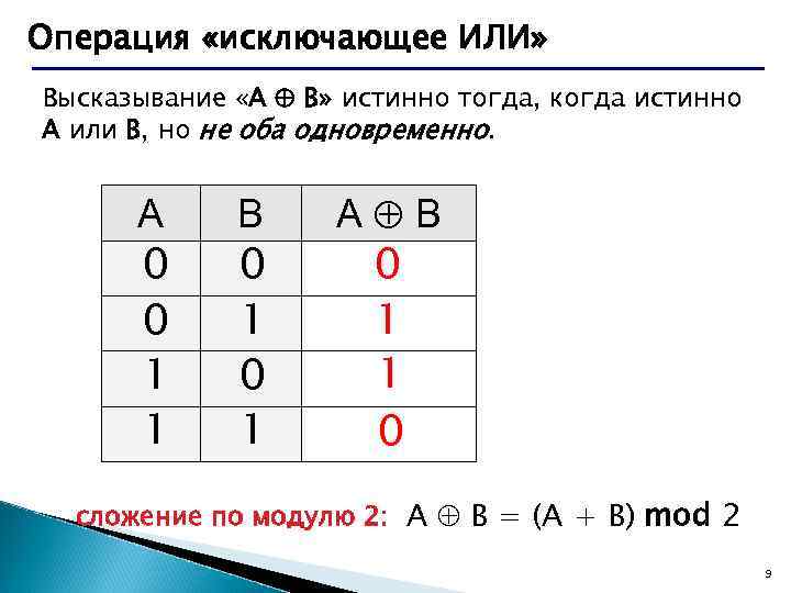 Операция «исключающее ИЛИ» Высказывание «A B» истинно тогда, когда истинно А или B, но