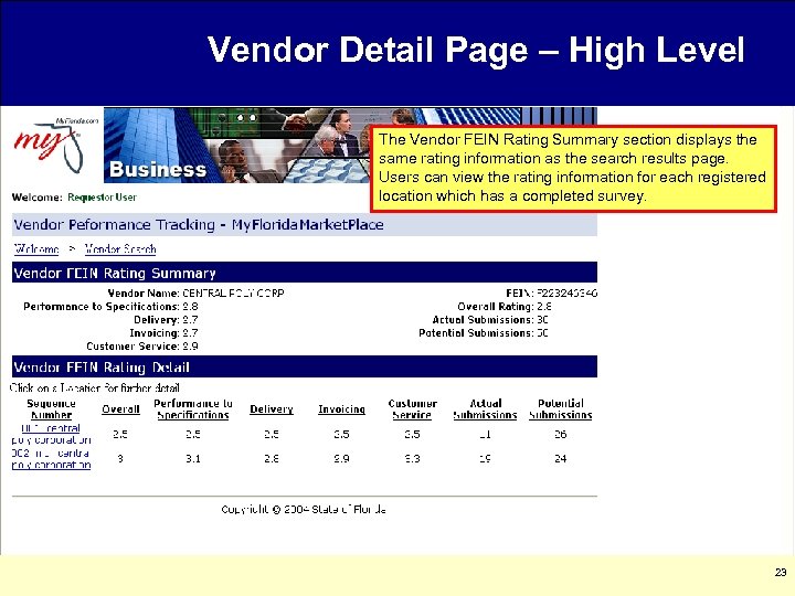 Vendor Detail Page – High Level The Vendor FEIN Rating Summary section displays the