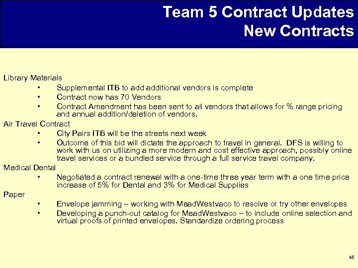 Team 5 Contract Updates New Contracts Library Materials • Supplemental ITB to additional vendors