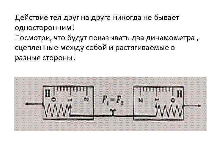 Действие тел друг на друга никогда не бывает односторонним! Посмотри, что будут показывать два