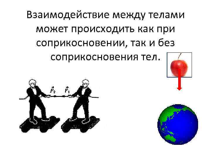 Взаимодействие между телами может происходить как при соприкосновении, так и без соприкосновения тел. 