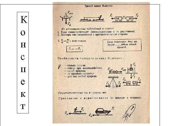 К о н с п е к т 