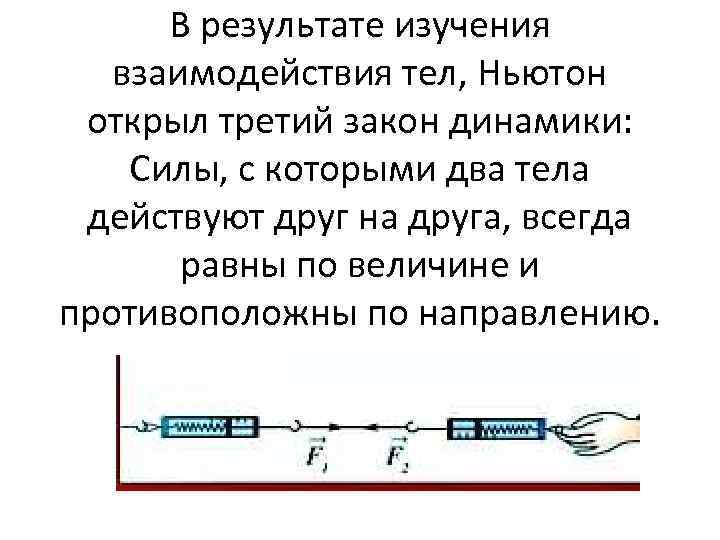 Взаимодействие тел сила законы