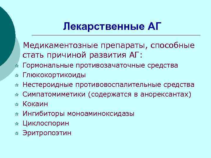 Лекарственные АГ Медикаментозные препараты, способные стать причиной развития АГ: ¶ ¶ ¶ ¶ Гормональные