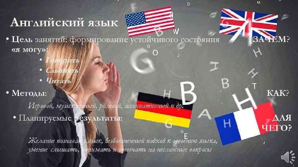 Английский язык • Цель занятий: формирование устойчивого состояния «я могу» : ЗАЧЕМ? • Говорить