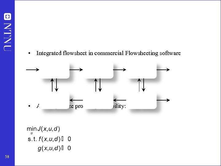 • Integrated flowsheet in commercial Flowsheeting software • Aim: Optimize process profitability: 58