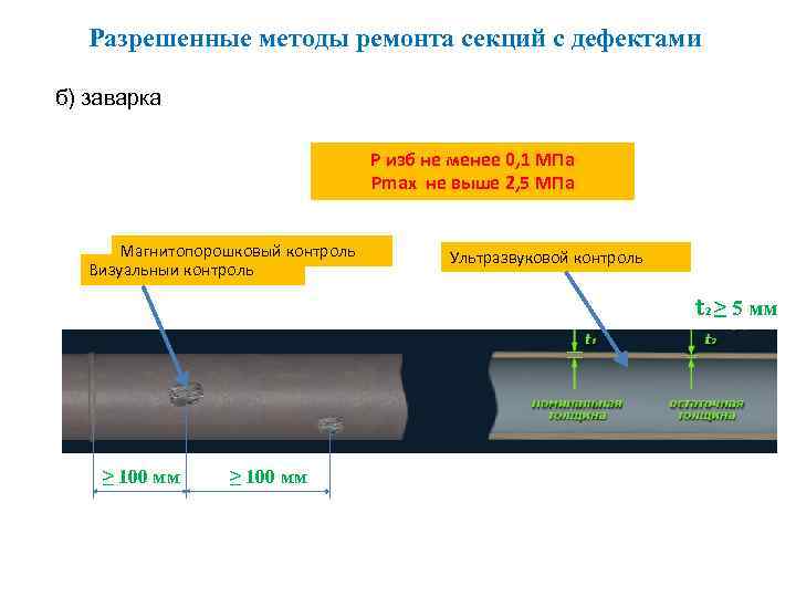 Методы ремонта. Заварка дефектов нефтепровода. Разрешенные методы ремонта. Основные методы ремонта дефектов трубопроводов. Труба КСР методы ремонта.