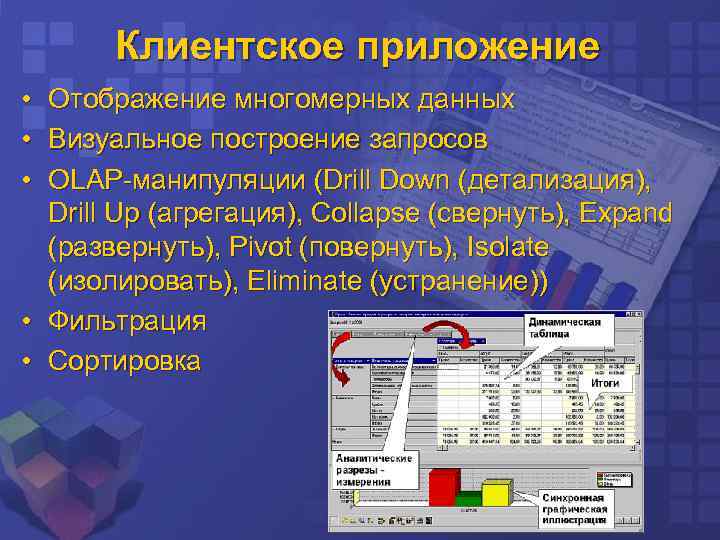 Визуальное отображение. Клиентские программы. Многомерный анализ данных. Визуальное отображение в системах многомерного анализа данных. И анализа многомерных данны.