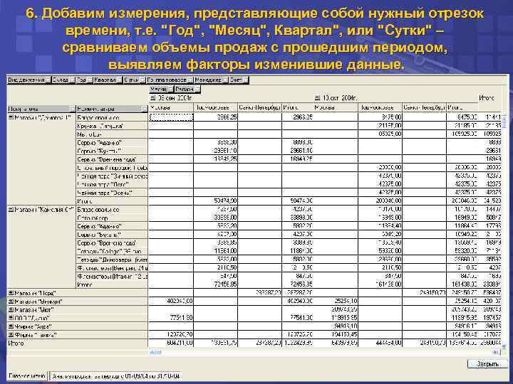 Сравните промежутки времени