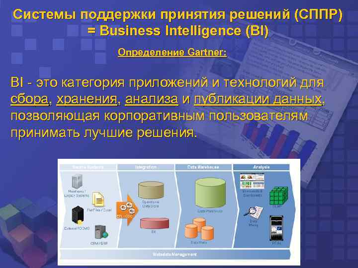 Для чего нужна система. Система поддержки принятия решений. Системы поддержки принятия решений примеры. Интеллектуальные системы поддержки принятия решений. .Системы поддержки принятия управленческого решения позволяют:.