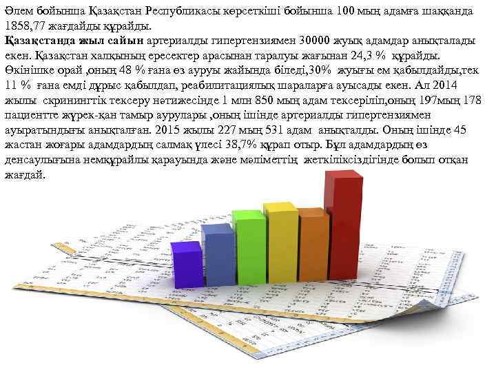 Әлем бойынша Қазақстан Республикасы көрсеткіші бойынша 100 мың адамға шаққанда 1858, 77 жағдайды құрайды.