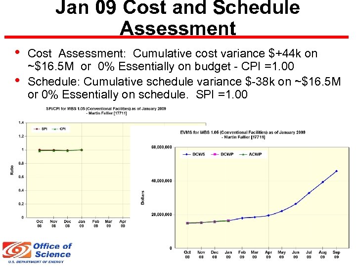 Jan 09 Cost and Schedule Assessment • • Cost Assessment: Cumulative cost variance $+44