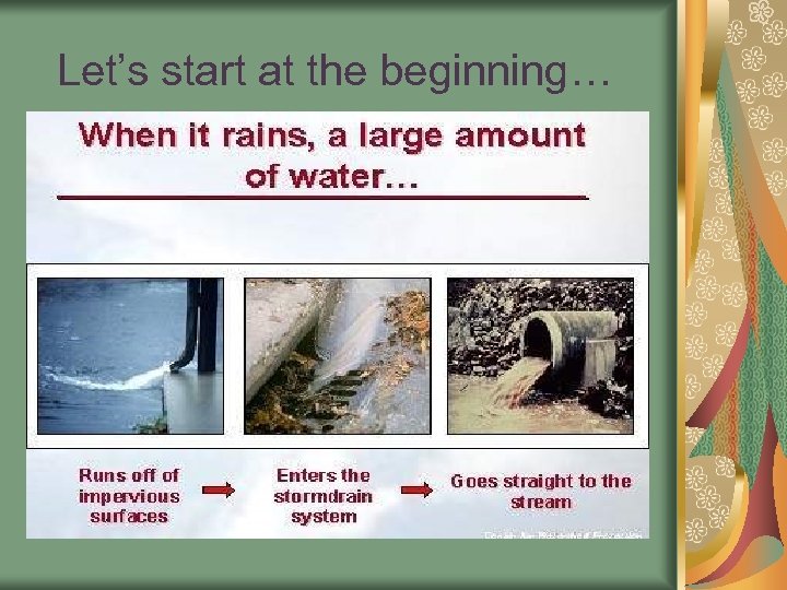 Let’s start at the beginning… 