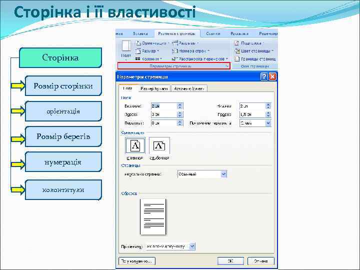 Сторінка і її властивості Сторінка Розмір сторінки орієнтація Розмір берегів нумерація колонтитули 