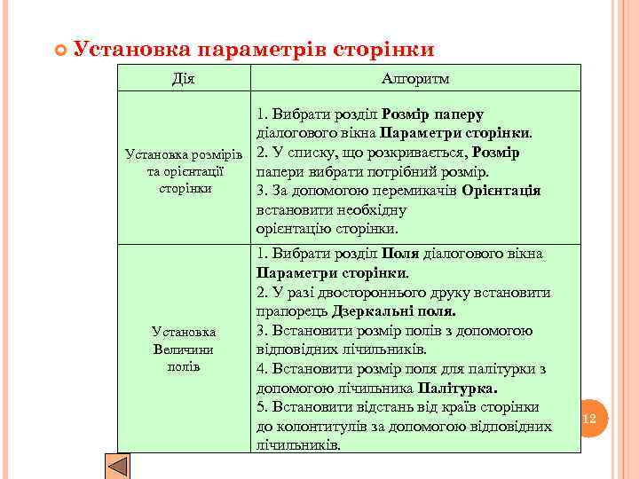  Установка параметрів сторінки Дія Алгоритм 1. Вибрати розділ Розмір паперу діалогового вікна Параметри