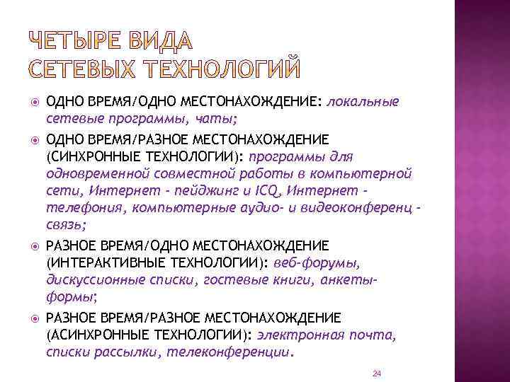  ОДНО ВРЕМЯ/ОДНО МЕСТОНАХОЖДЕНИЕ: локальные сетевые программы, чаты; ОДНО ВРЕМЯ/РАЗНОЕ МЕСТОНАХОЖДЕНИЕ (СИНХРОННЫЕ ТЕХНОЛОГИИ): программы
