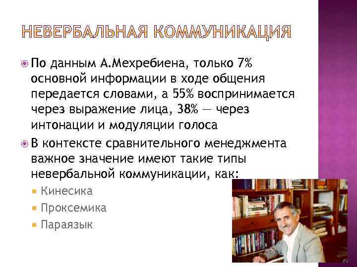  По данным А. Мехребиена, только 7% основной информации в ходе общения передается словами,
