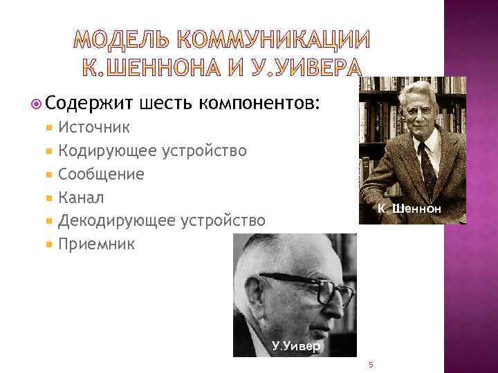  Содержит шесть компонентов: Источник Кодирующее устройство Сообщение Канал Декодирующее устройство Приемник К. Шеннон