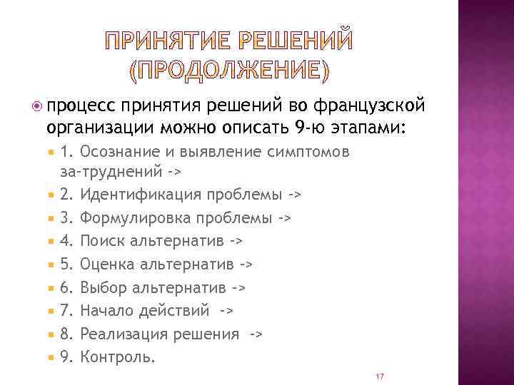  процесс принятия решений во французской организации можно описать 9 -ю этапами: 1. Осознание