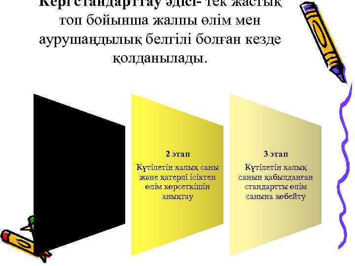 Кері стандарттау әдісі- тек жастық топ бойынша жалпы өлім мен аурушаңдылық белгілі болған кезде