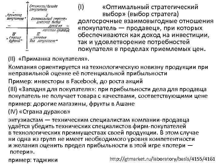 (I) «Оптимальный стратегический выбор» (выбор стратега) долгосрочные взаимовыгодные отношения «покупатель — продавец» , при